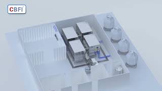 Planta Automática de Gelo em Cubos de 20 Toneladas/Dia | CBFI ICESOURCE | Vídeo 3D de Produção Industrial de Gelo